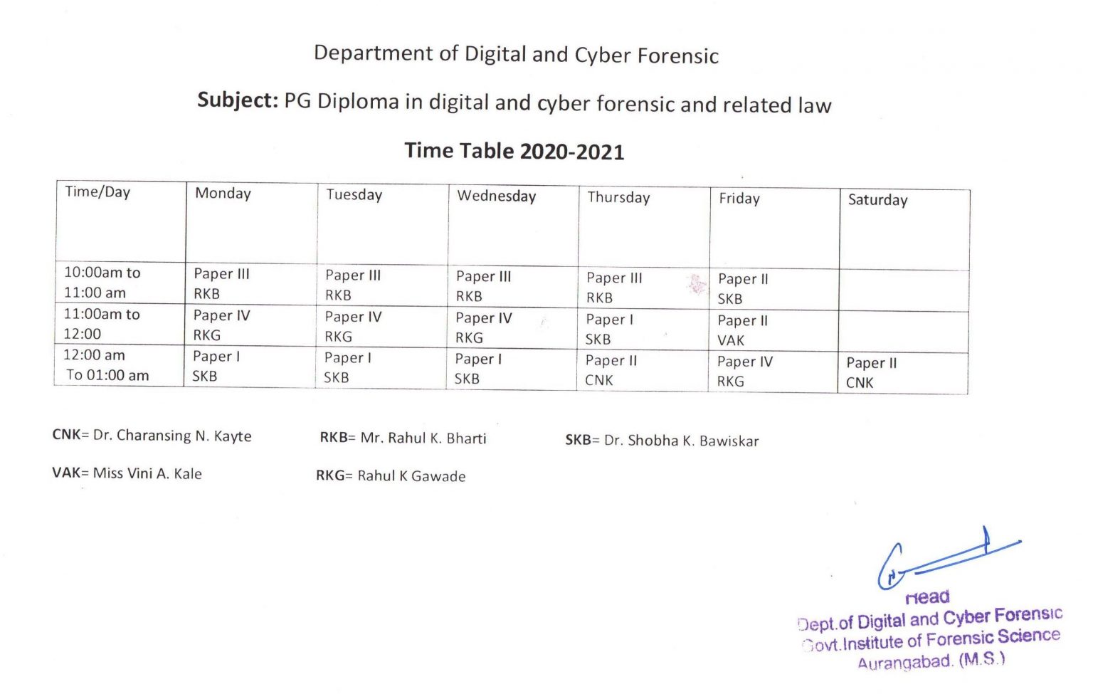 pg diploma in forensic science distance education